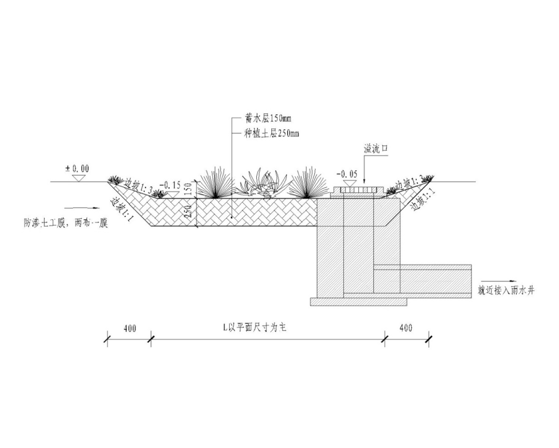      下凹式绿地大样图
